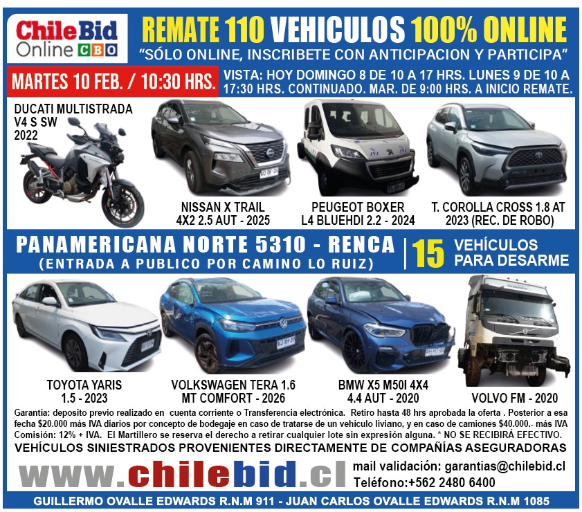 Contenido Importante